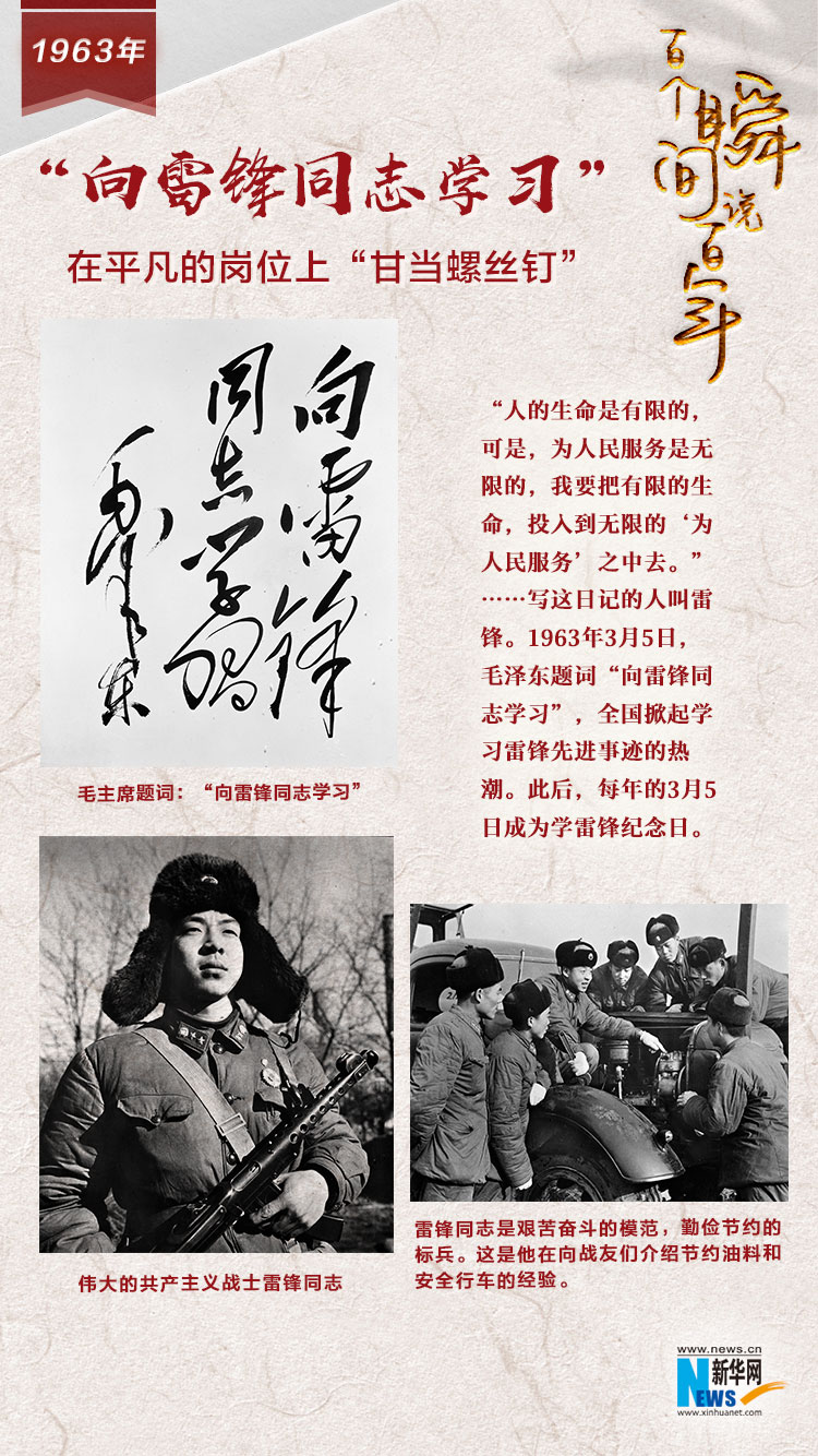 1963，&ldquo;向雷鋒同志學(xué)習(xí)&rdquo;
