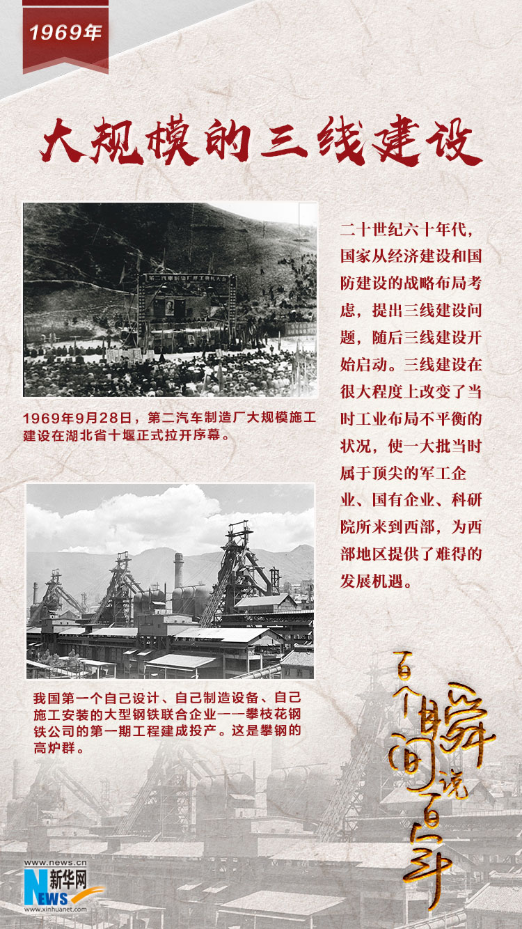 1969，大規(guī)模的三線建設(shè)