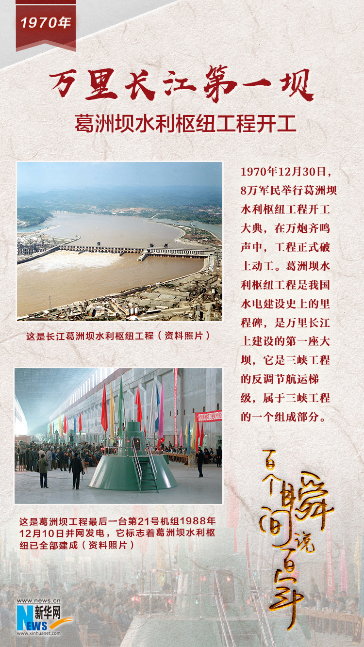 1970，萬里長江第一壩