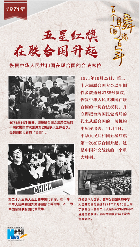 1971，五星紅旗在聯(lián)合國升起