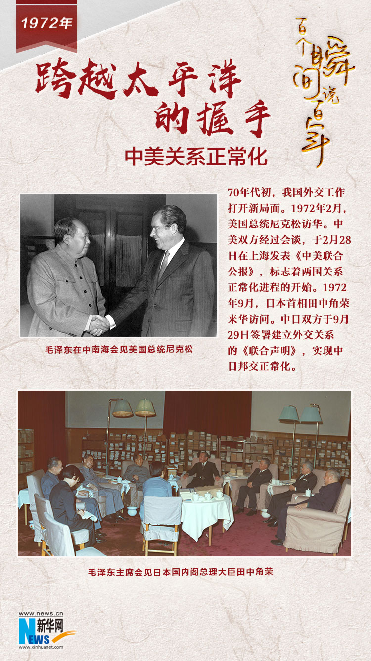 1972，跨越太平洋的握手