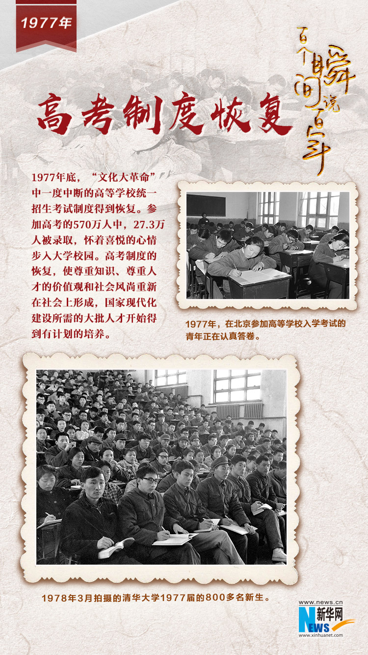 1977，高考制度恢復(fù)