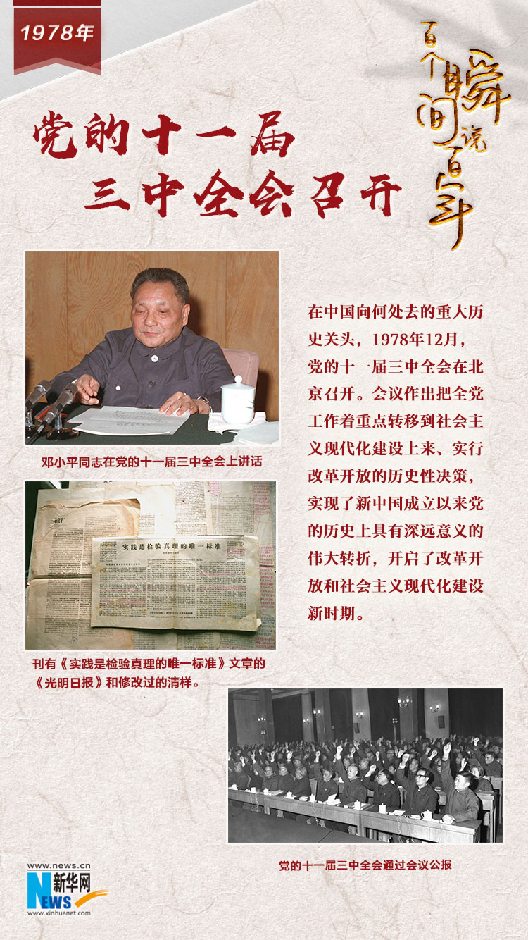 1978，黨的十一屆三中全會召開