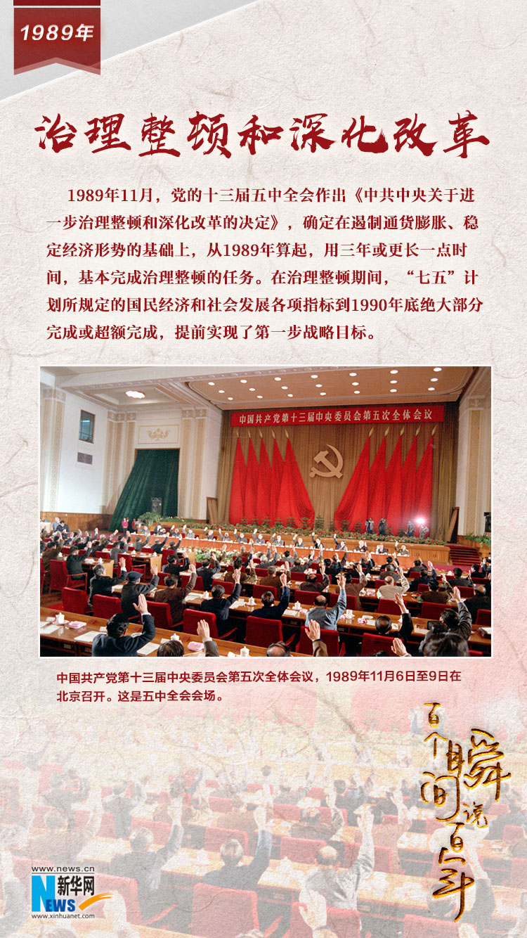 1989，治理整頓和深化改革
