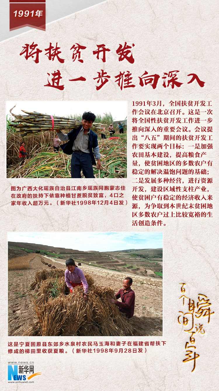1991，將扶貧開發(fā)進一步推向深入