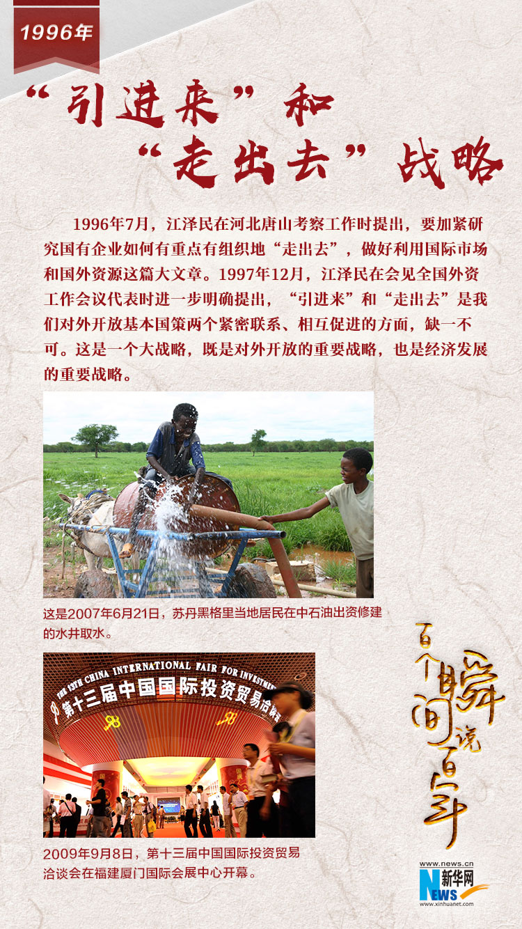 1996，&ldquo;引進來&rdquo;和&ldquo;走出去&rdquo;戰(zhàn)略