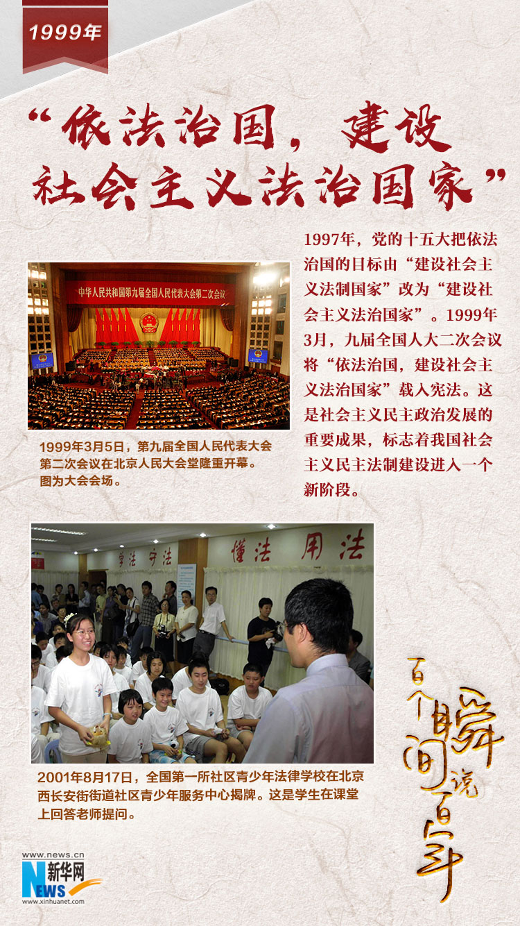1999，&ldquo;依法治國，建設(shè)社會主義法治國家&rdquo;