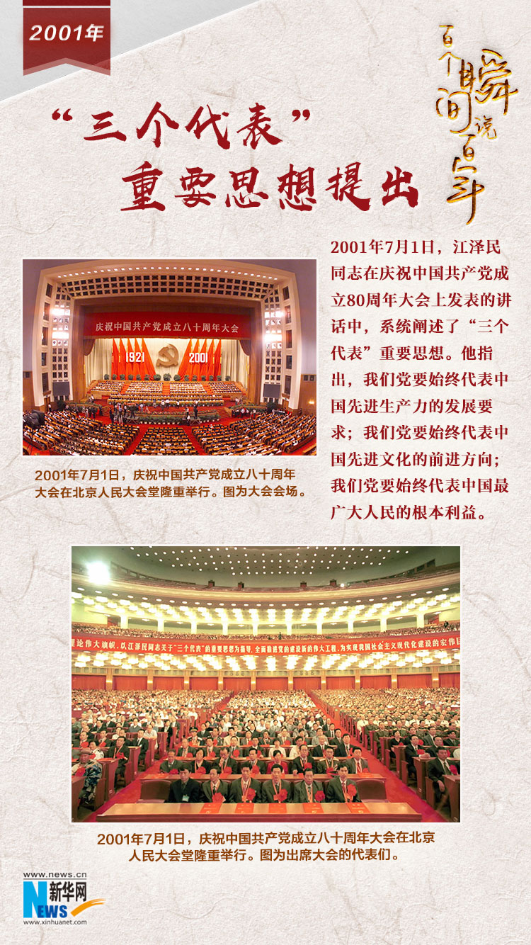 2001，&ldquo;三個代表&rdquo;重要思想提出