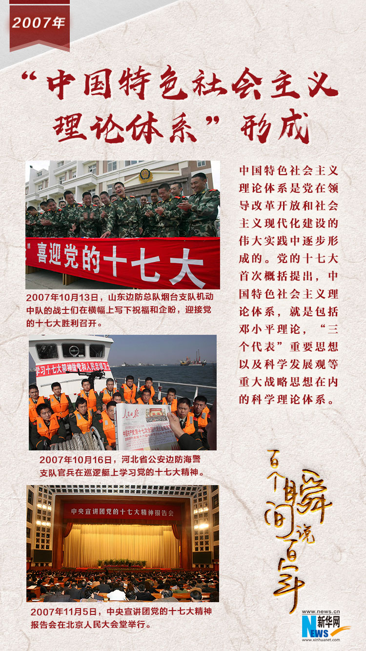 2007，&ldquo;中國特色社會主義理論體系&rdquo;形成