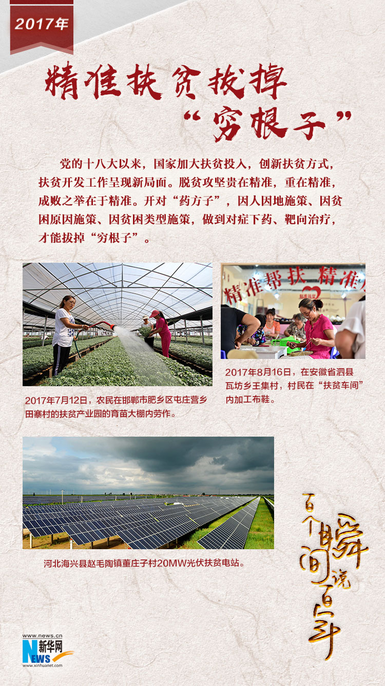 2017，精準(zhǔn)扶貧拔掉&ldquo;窮根子&rdquo;