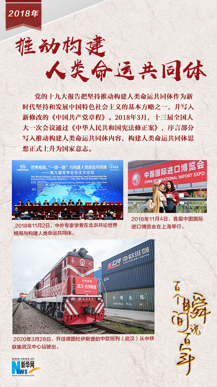 2018，推動構(gòu)建人類命運共同體