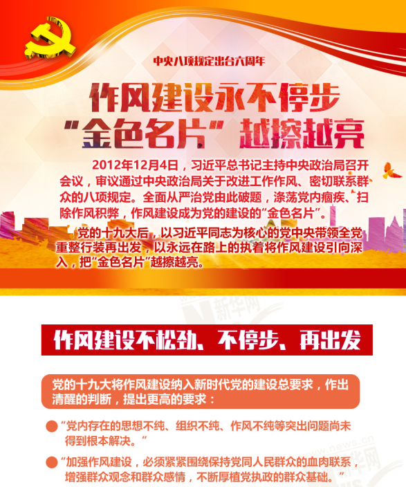 【圖解】作風(fēng)建設(shè)永不停步 &ldquo;金色名片&rdquo;越擦越亮