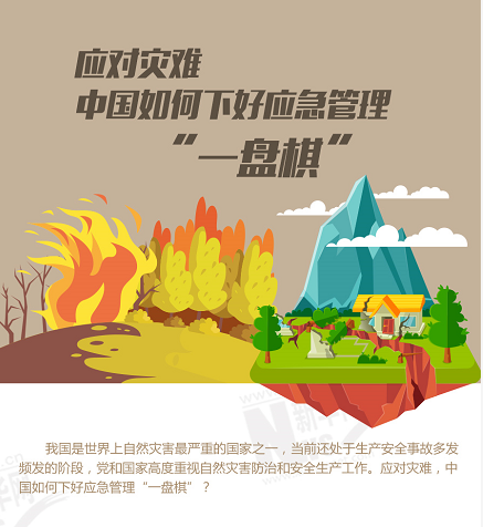 應(yīng)對災(zāi)難，中國如何下好應(yīng)急管理&ldquo;一盤棋&rdquo;？