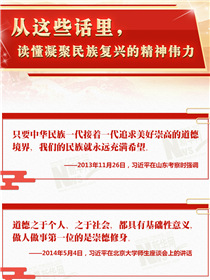 從這些話里，讀懂凝聚民族復(fù)興的精神偉力
