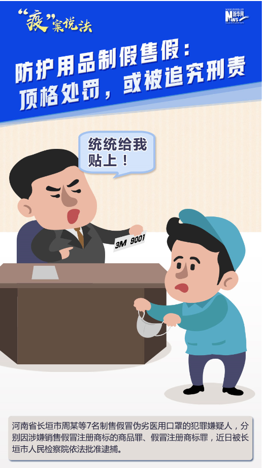 【&ldquo;疫&rdquo;案說法】防護(hù)用品制假售假：頂格處罰，或被追究刑責(zé)！