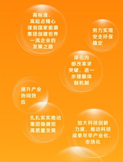 國(guó)家能源集團(tuán)：加快改革融合，推動(dòng)高質(zhì)量發(fā)展