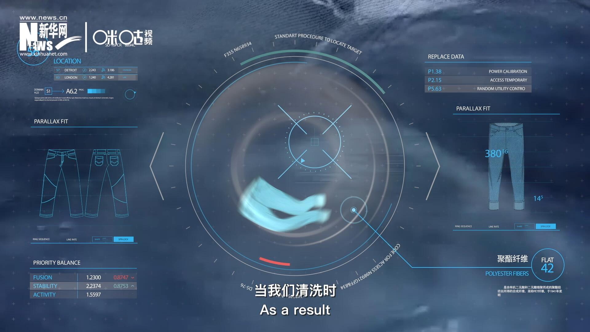 為了增強牛仔褲的彈性，面料里還會加入聚酯纖維