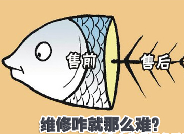 企業(yè)為刀俎，用戶是魚肉？