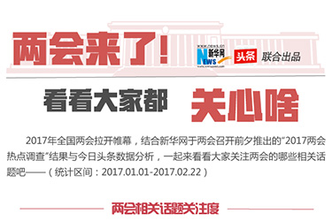 兩會來了！看看大家都關(guān)心啥