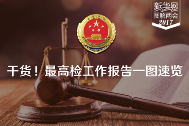 干貨！最高檢工作報告一圖速覽