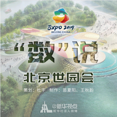 記住這些數(shù)字，就不會尬聊世園會！