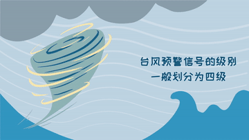 科畫丨不同顏色臺風(fēng)預(yù)警的含義，你看懂了嗎？