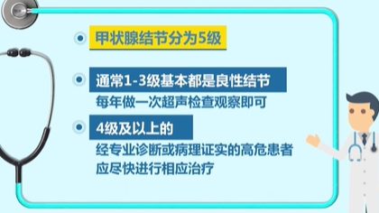 體檢查出結(jié)節(jié) 會(huì)癌變嗎？ 體檢最易查出甲狀腺、乳腺和肺結(jié)節(jié)