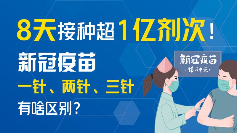 8天接種超1億劑次！新冠疫苗一針、兩針、三針有啥區(qū)別？