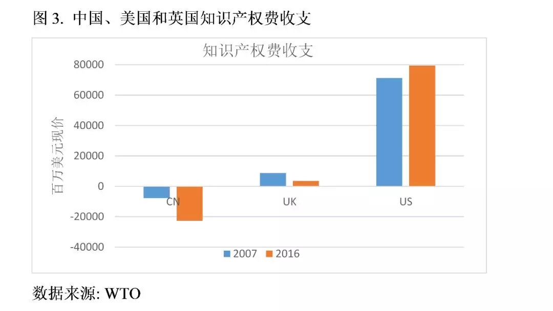 牛津大學學者:特朗普的貿(mào)易戰(zhàn)將美國送上了加速衰落的軌道