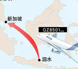 馬來西亞航空業(yè)怎么了？