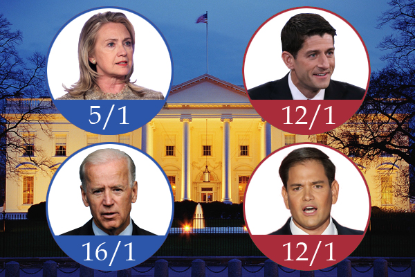 奧巴馬之后，下一任美國(guó)總統(tǒng)是誰？