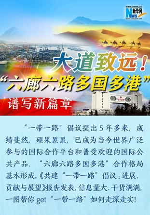 大道致遠(yuǎn)！&ldquo;六廊六路多國(guó)多港&rdquo;譜寫(xiě)新篇章
