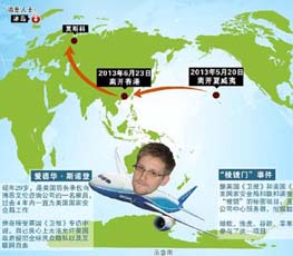 斯諾登，哪一站才是終點(diǎn)？