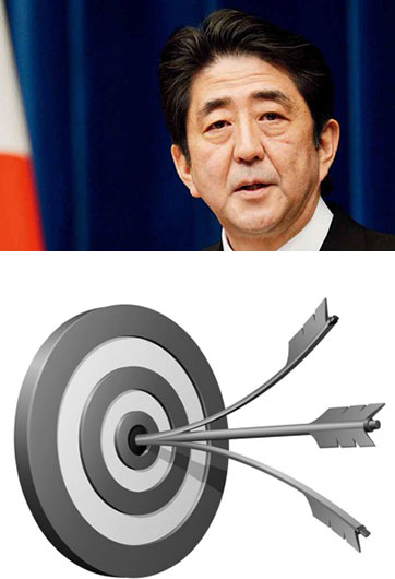 安倍&ldquo;安保三箭&rdquo;，射不來&ldquo;和平主義&rdquo;